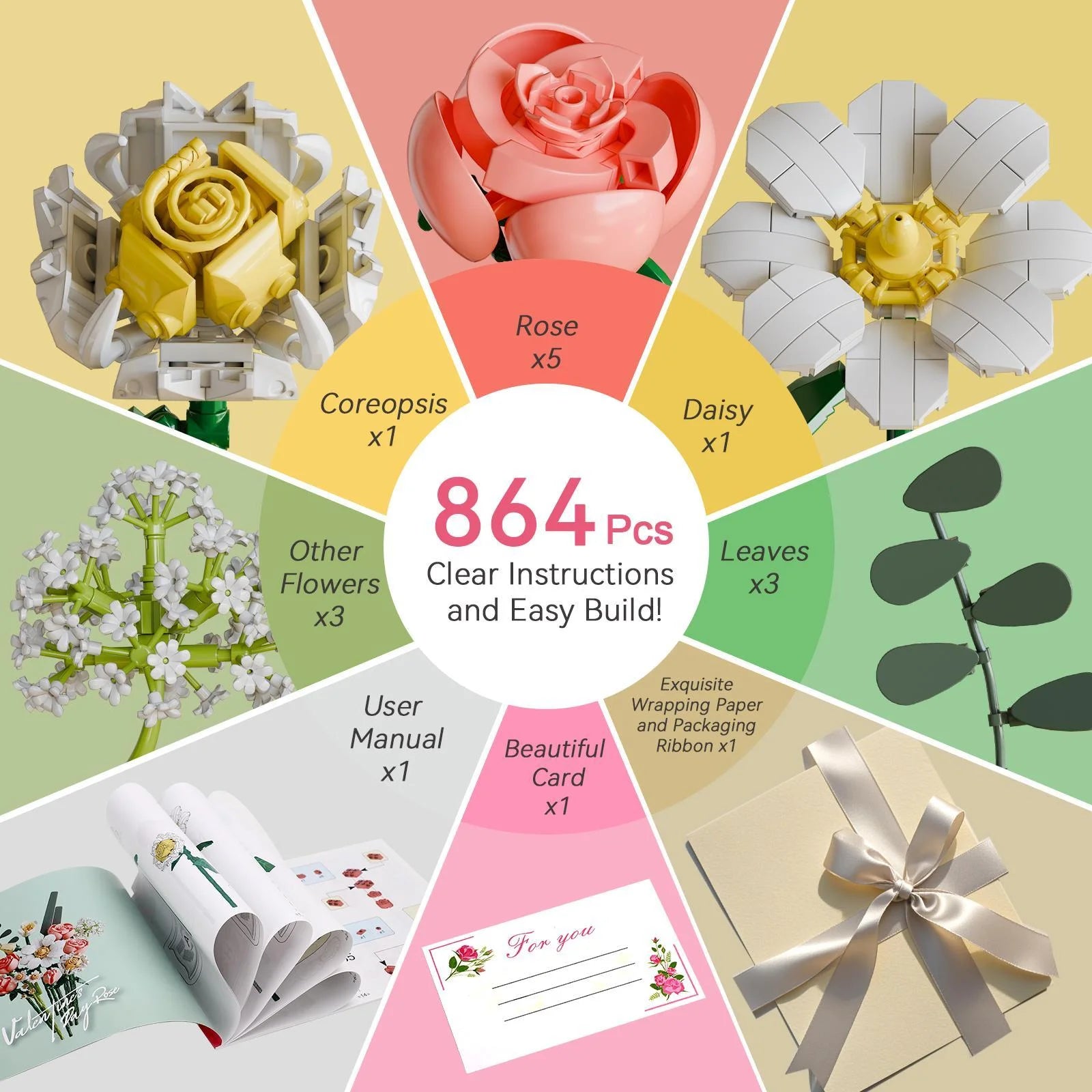 💐Tu veux offrir un bouquet… mais différent ?