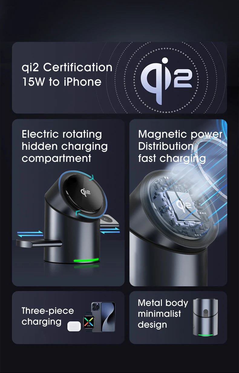 👉 Chargeur rapide Sans Fil Magnétique Qi2 3-en-1